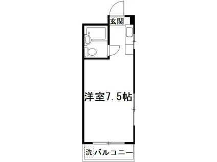 コーポキスキ(ワンルーム/2階)の間取り写真