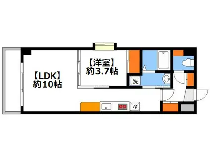 リブネ横川(1LDK/6階)の間取り写真