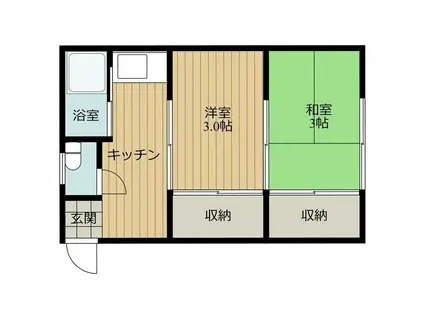 コーポみなみ(1DK/2階)の間取り写真