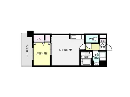 スタンドリバーしののめ(1LDK/3階)の間取り写真