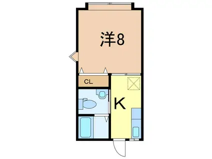 岡南ハイツ(1K/1階)の間取り写真