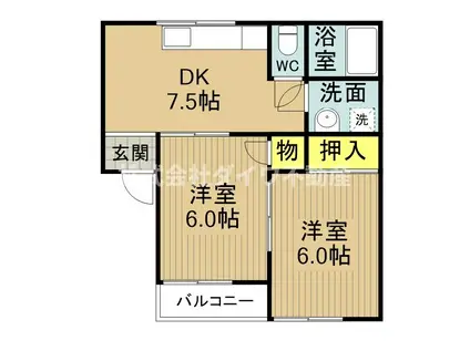 池田ハイツ88(2DK/2階)の間取り写真