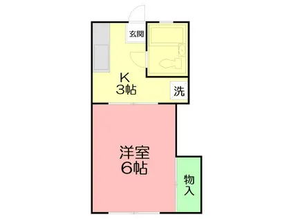 ラージガーデンE(1K/1階)の間取り写真