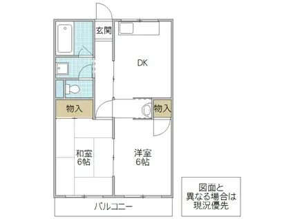 大みか中央ビル(2DK/2階)の間取り写真