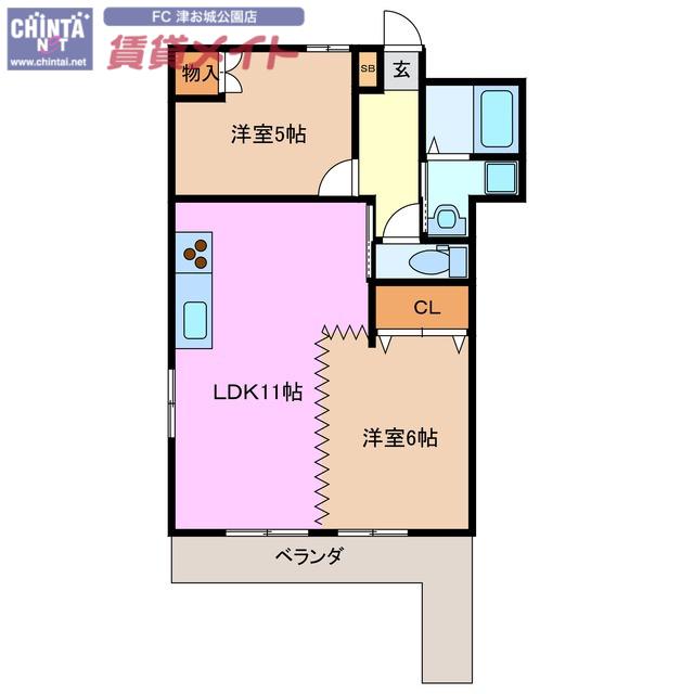 レナジア大倉(2LDK/2階)の間取り写真