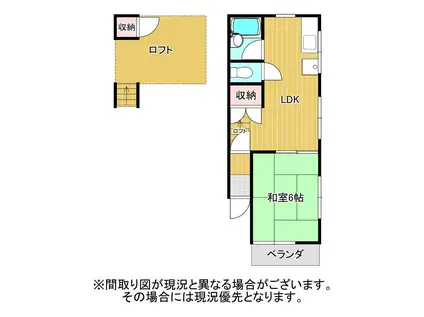 コアパレス岳美(1LDK/2階)の間取り写真