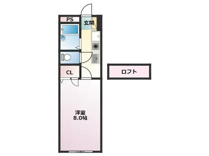 プランドールB(1K/1階)の間取り写真