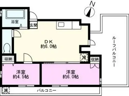 竹の塚グリーンハイツ(2DK/7階)の間取り写真