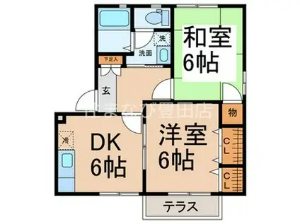 メゾンKATO B棟(2DK/1階)の間取り写真