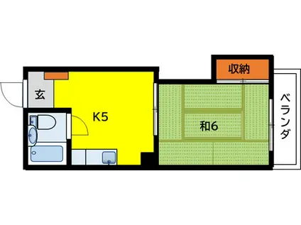 第2ミサワハウス(1K/3階)の間取り写真