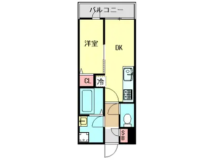 CRAFT直方(1DK/2階)の間取り写真