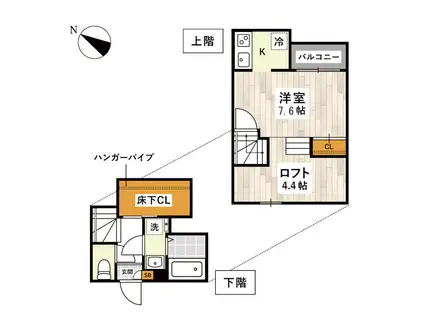 ADC新町LUCUS(1K/2階)の間取り写真