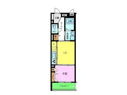 サウスグランドメゾン三国ヶ丘(1DK/1階)の間取り写真