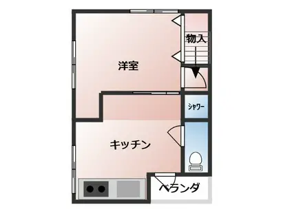 コーポ佐藤(1DK/2階)の間取り写真