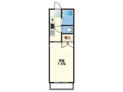 あいらんど花繰 A棟(1K/2階)の間取り写真