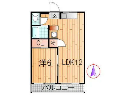 ラビットハウスみるだろーこ(1LDK/1階)の間取り写真