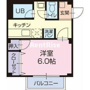 SURPLUSニワコーポ(1K/1階)の間取り写真