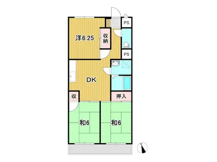 ＪＲ常磐線 大甕駅 徒歩21分 3階建 築36年(3DK/1階)の間取り写真