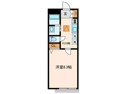 サウスヒルズ(1K/1階)の間取り写真