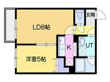 アルフィーネ新札幌(1LDK/2階)の間取り写真