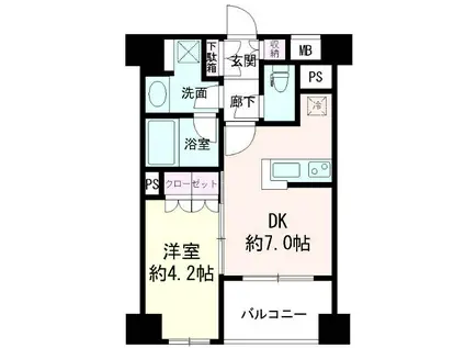 デュオステージ巣鴨(1DK/2階)の間取り写真