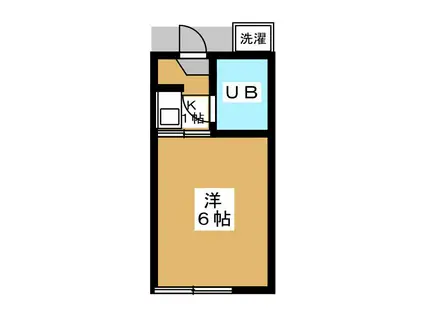 シャルムド根岸I(1K/1階)の間取り写真