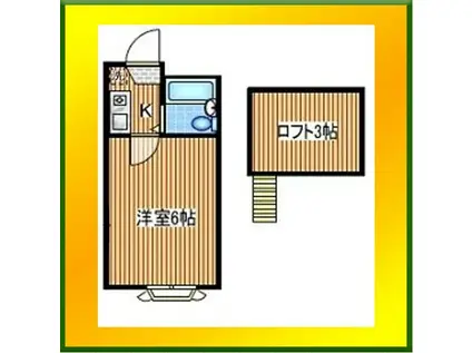 関口コーポ(ワンルーム/1階)の間取り写真