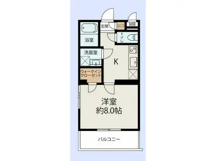 ロイヤルブルーム川越(1K/3階)の間取り写真