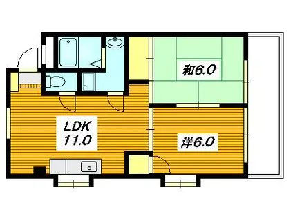 芦屋ビレッジ(2LDK/2階)の間取り写真