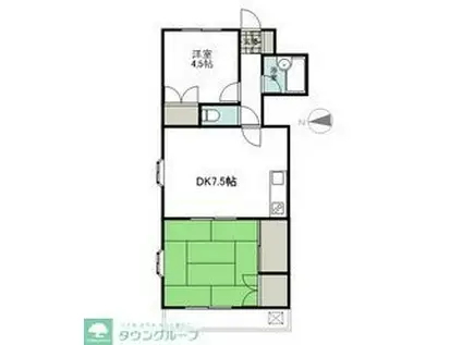 善福寺緑ハイツ(2DK/2階)の間取り写真