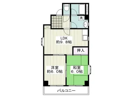 青木屋ビル(2LDK/4階)の間取り写真