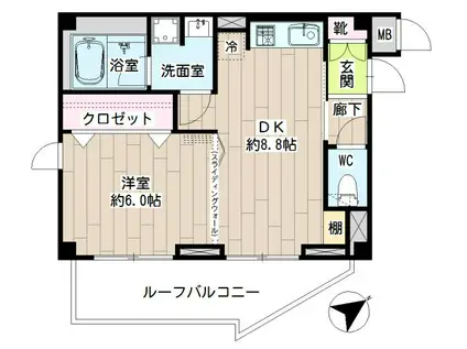 デュオスカーラ品川大井町(1DK/6階)の間取り写真