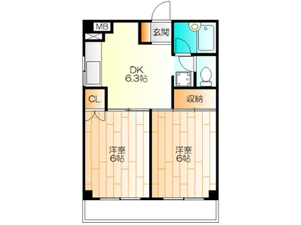 キャロル日吉(2DK/2階)の間取り写真