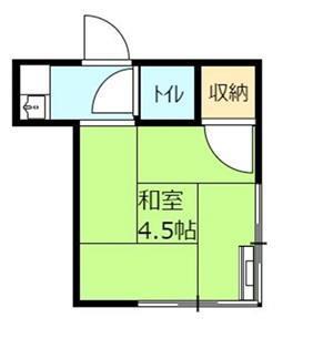 寿ハイム(1K/1階)の間取り写真