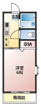 サンパレス小鹿C(1K/1階)の間取り写真