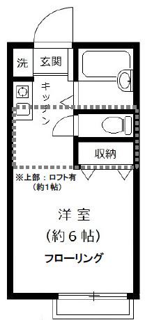 野方プレステージ(ワンルーム/1階)の間取り写真