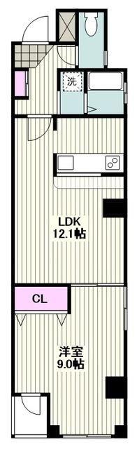 プラーズ京急鶴見(1LDK/5階)の間取り写真