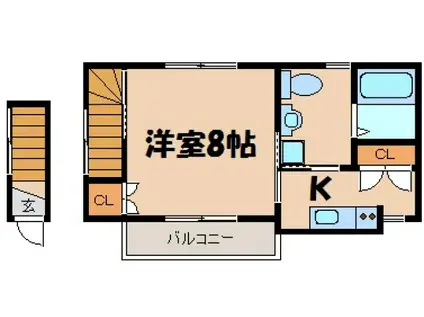 マノワール I(1K/2階)の間取り写真