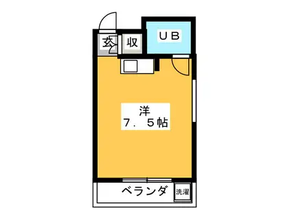ユーマブチ(ワンルーム/5階)の間取り写真