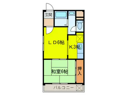 牧村マンション(1LDK/2階)の間取り写真