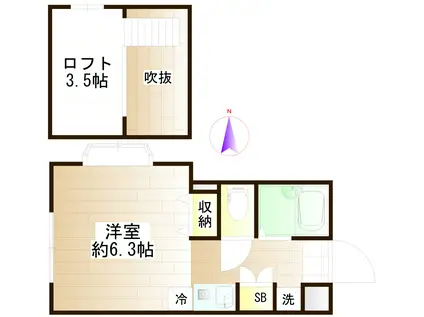 ハウスS(ワンルーム/2階)の間取り写真