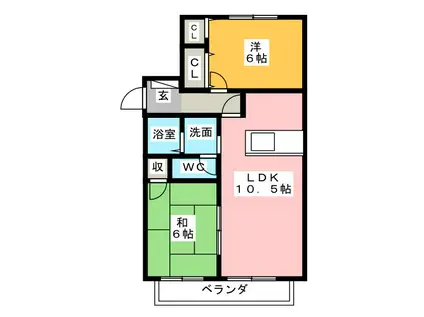 フローレンスI(2LDK/2階)の間取り写真