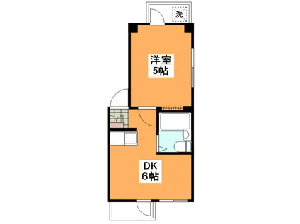 メゾン東中神(1DK/3階)の間取り写真