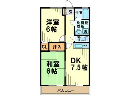 フラッツサムトゥー(2LDK/2階)の間取り写真
