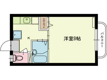 オデッセイ(1K/2階)の間取り写真