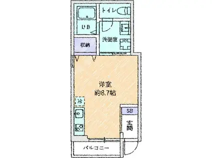 SCENE小田急相模原ノース(ワンルーム/1階)の間取り写真