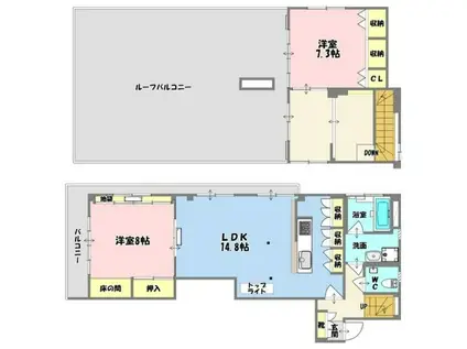 グランドール西篠崎(2LDK/2階)の間取り写真