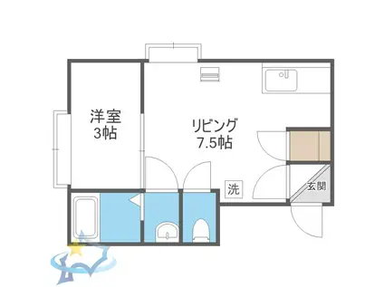 フロンティア宮の沢B(1DK/2階)の間取り写真