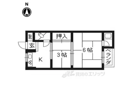 第一晴風荘(2K/2階)の間取り写真