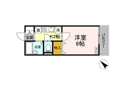 アベニュー大倉山II(1K/2階)の間取り写真